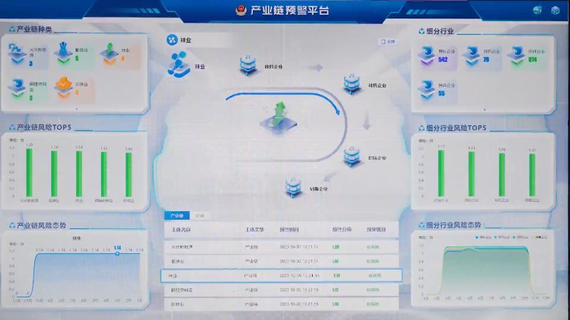 牢记嘱托 奋力谱写中国式现代化浙江新篇章｜诸暨发展新时代“枫桥经验” 筑牢基层善治根基