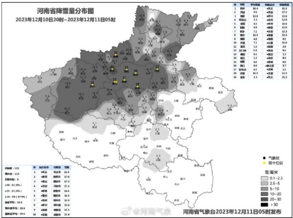 停课、停运、启动二级响应 河南明日降雪继续