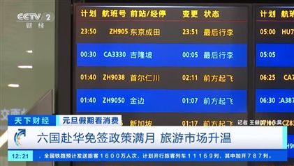 六国赴华免签政策满月 入境旅客数量大增！中外企业迎来新机遇