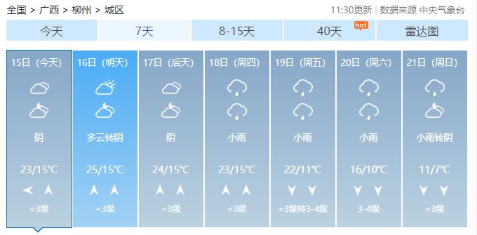 广西最高气温将回升至28℃！但新一股强冷空气即将抵达→