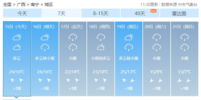 广西最高气温将回升至28℃！但新一股强冷空气即将抵达→