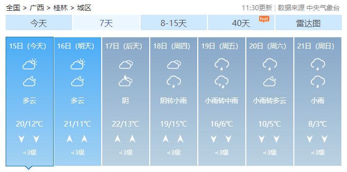 广西最高气温将回升至28℃！但新一股强冷空气即将抵达→