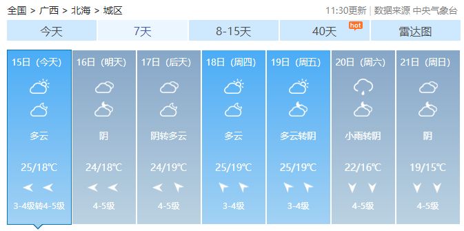 广西最高气温将回升至28℃！但新一股强冷空气即将抵达→