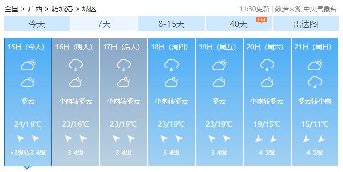 广西最高气温将回升至28℃！但新一股强冷空气即将抵达→