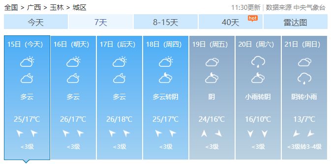 广西最高气温将回升至28℃！但新一股强冷空气即将抵达→