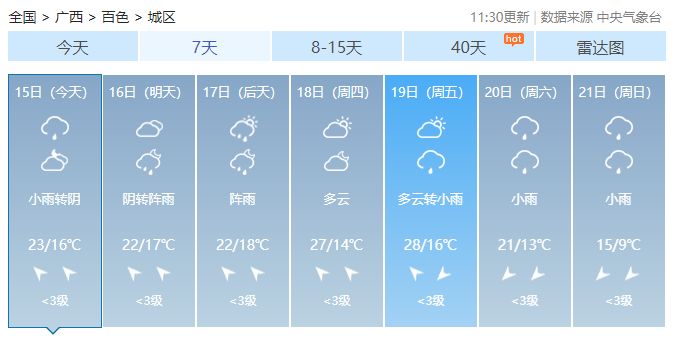 广西最高气温将回升至28℃！但新一股强冷空气即将抵达→