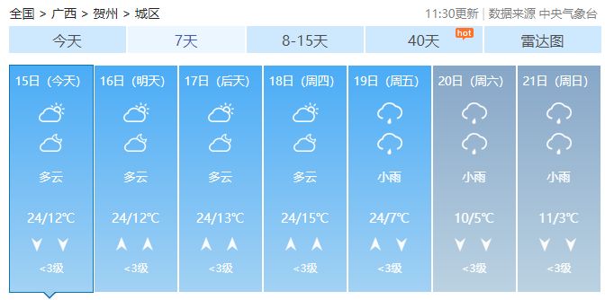 广西最高气温将回升至28℃！但新一股强冷空气即将抵达→