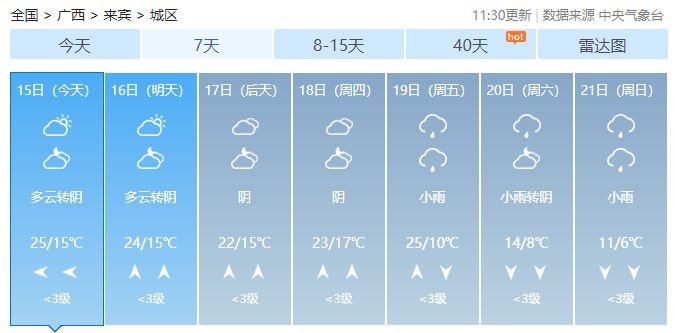 广西最高气温将回升至28℃！但新一股强冷空气即将抵达→