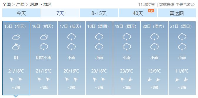 广西最高气温将回升至28℃！但新一股强冷空气即将抵达→