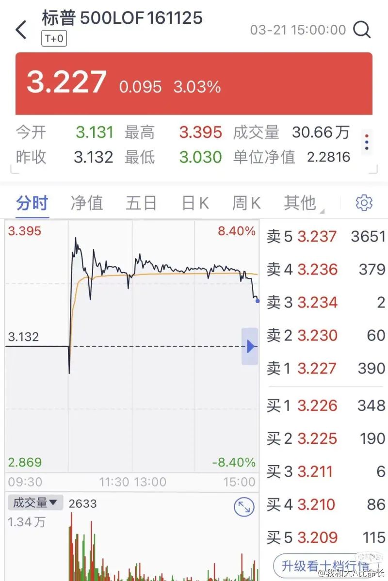 这可是40%哦∠( ᐛ 」∠)＿