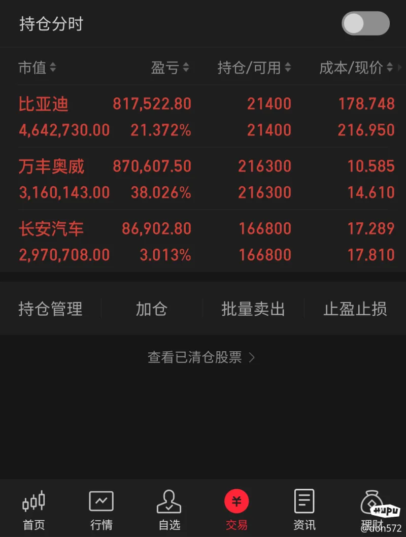 周末不安分，证券一哥摊上事儿了!