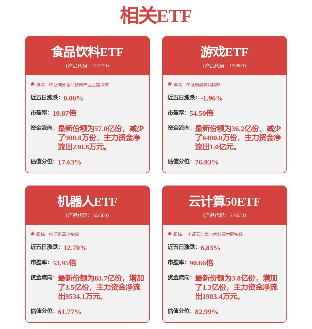 微成都周报|中航成飞正式登陆A股；1月车市红星榜出炉；蜀道装备拟并购河南科益气体