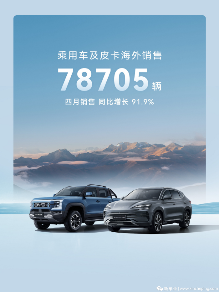 比亚迪4月销量超38万辆!海鸥月销超5万辆,腾势N9持续发力 比亚迪4月销量超38万辆!海鸥月销超5万辆,腾势N9持续发力
